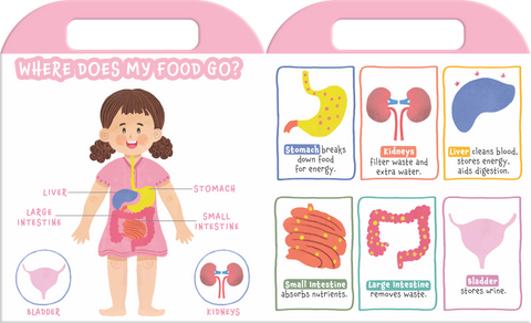 My Carry-Along Book of Me & My Body