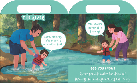 My Carry-Along Book of Travel